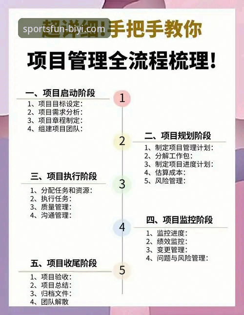 必一体育平台使用实用指南：从入门到精通的全流程教程